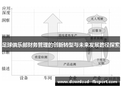足球俱乐部财务管理的创新转型与未来发展路径探索