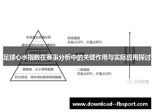 足球心水指数在赛事分析中的关键作用与实际应用探讨 足球心水指数在赛事分析中的关键作用与实际应用探讨
