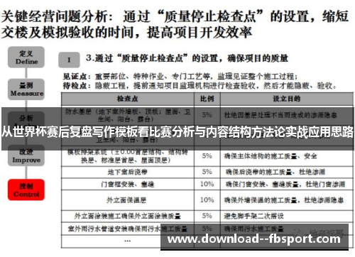 从世界杯赛后复盘写作模板看比赛分析与内容结构方法论实战应用思路