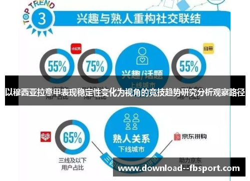 以穆西亚拉意甲表现稳定性变化为视角的竞技趋势研究分析观察路径